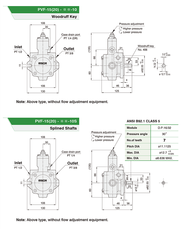 PVF-20-70-10S Anson Hydraulic Variable Vane Pump